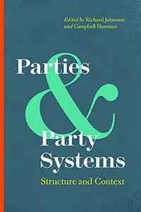 Parties and Party Systems: Structure and Contest (Repost)