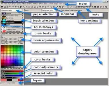 Pixarra TwistedBrush ver. 11.7