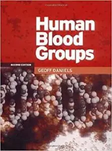 Human Blood Groups [Repost]