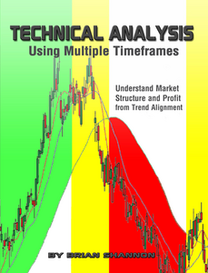 Brian Shannon - Technical Analysis Videos