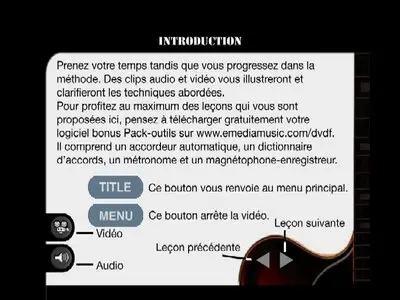 L’essentiel de la guitare électrique