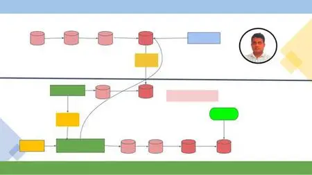 Git ( Gui & Bash ) And Jenkins