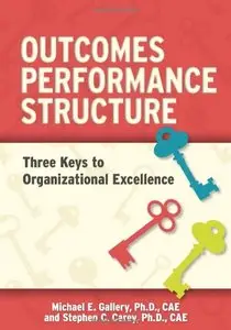 Outcomes, Performance, Structure (OPS): three keys to organizational excellence (repost)