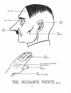 Dirty Fighting. An Introduction to the Principles of Combat Without Weapons (Repost)