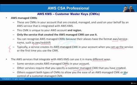 AWS Certified Solutions Architect - Associate (6/2020)