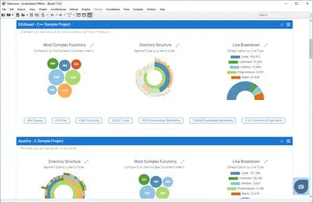 Scientific Toolworks Understand 6.5.1161 (x64) Portable