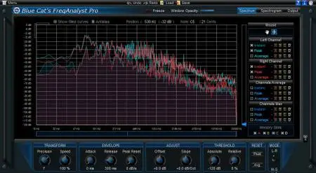 Blue Cat Audio Blue Cats FreqAnalyst Pro v1.95 WiN / OSX