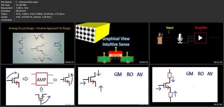 Analog Circuit Design - An Intuitive Approach