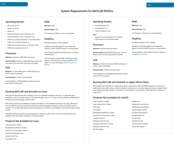 Mathworks Matlab 2022a Update 2