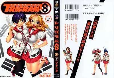 Trigram 8 1-3