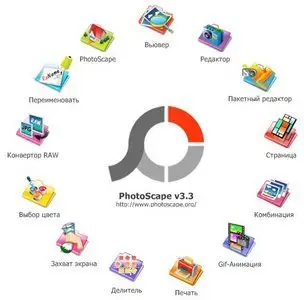 Photoscape 3.4 Portable
