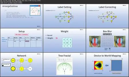 Six Small Algorithm Projects with C#