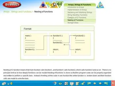 Tutorial For 