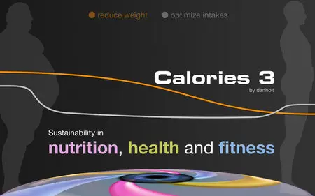 Calories 3.3.3