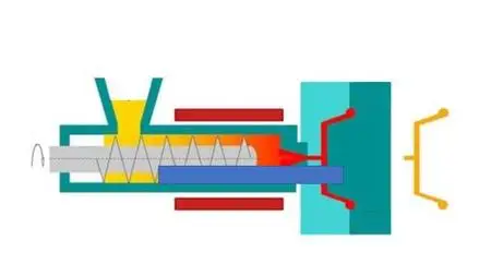 Injection Moulding - Set Up Beginners