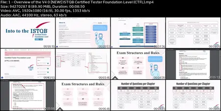 10 Sample Exams ISTQB Foundation Level (CTFL) v4.0 [NEW!]