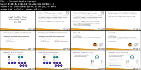 [NEW] Ultimate AWS Certified Cloud Practitioner CLF-C02 2025