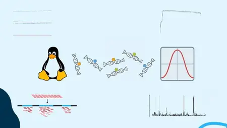 Learn ChIP-seq Data Analysis Using bioinfo Linux Pipeline