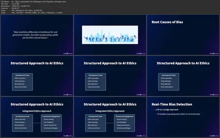 AI Data Strategy: Data Procurement and Storage