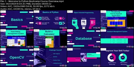 Python BootCamp: Basic, OOP, GUI Projects, Database & OpenCV