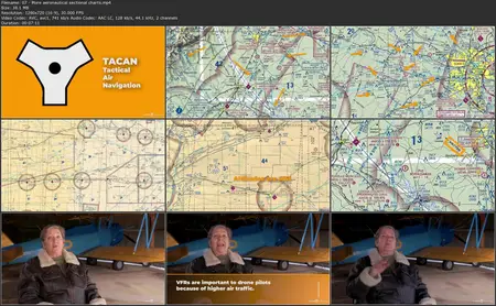 Cert Prep FAA 107 Commercial Drone License