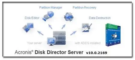 Acronis Disk Director Server 10.0.2169 