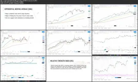 Technical Trading Course