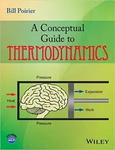 A Conceptual Guide to Thermodynamics (Repost)