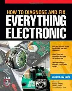 How to Diagnose and Fix Everything Electronic (repost)