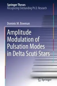 Amplitude Modulation of Pulsation Modes in Delta Scuti Stars