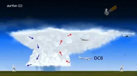 (Arte) Orages et sécurité aéronautique (2013)