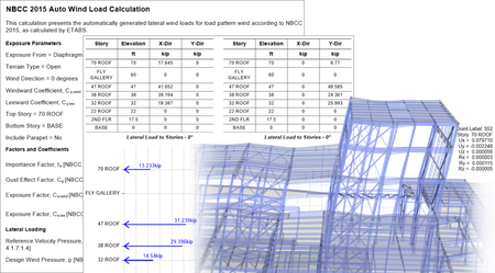 CSI ETABS version 19.0.1 build 2307