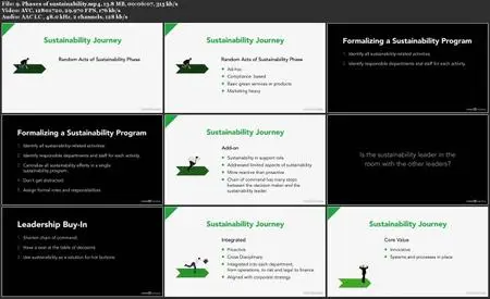 Sustainability for Design, Construction, and Manufacturing