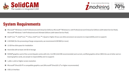 SolidCAM 2022 SP3 HF1 with Updated Documents and Training Materials