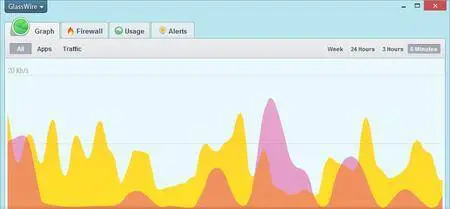 GlassWire Elite 2.0.91 Multilingual