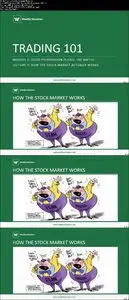 Udemy – Stock Trading : Make Money Online Trading the Stock Market