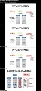 Basic overview of Big Data Hadoop