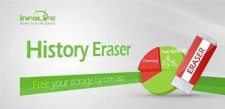 History Eraser PRO - Privacy Clean v6.1.0