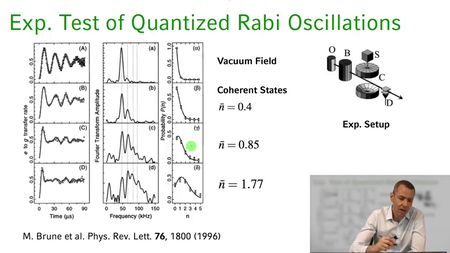 Coursera - Introduction to Quantum Optics (Ludwig-Maximilians-Universität München)