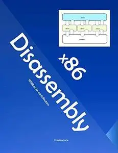 x86 Disassembly: Exploring the relationship between C, x86 Assembly, and Machine Code (Repost)