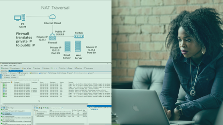 Protocol Deep Dive: Network Address Translation (NAT)