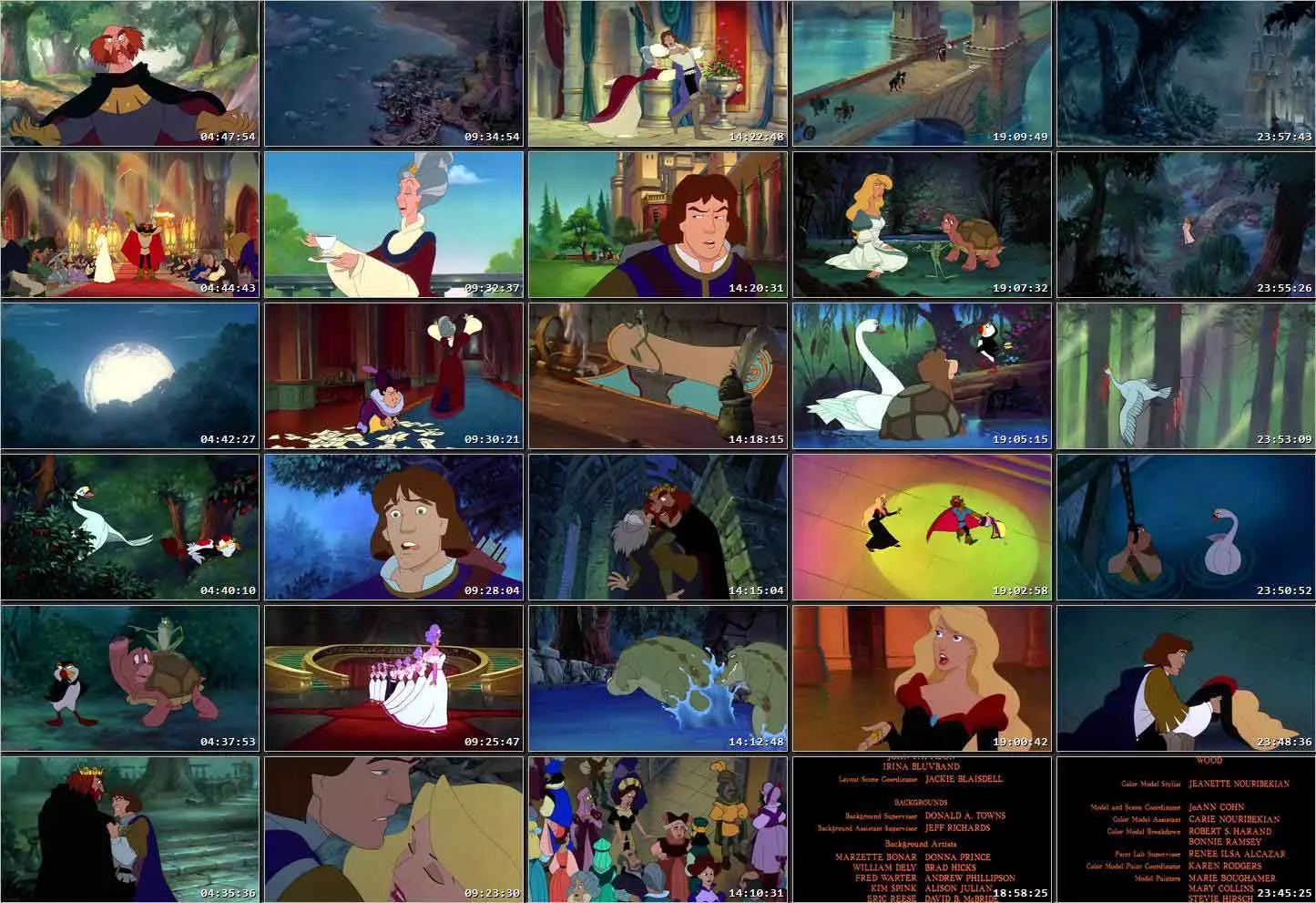 the swan princess full movie in hindi