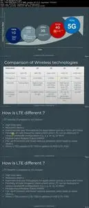 4G-LTE EPC: Evolved Packet Core Network