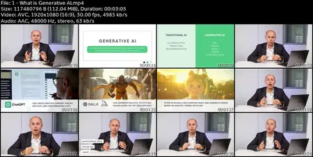 How to Generate Marketing Leads with AI