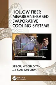 Hollow Fiber Membrane-Based Evaporative Cooling Systems