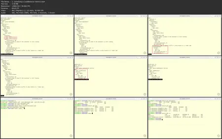 Services in Kubernetes