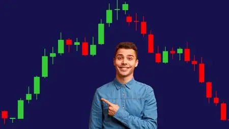 Binary Trading - How To Trade With Levels, Fvg, Vssnr