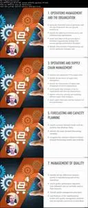 Operations Management: Inventory Management
