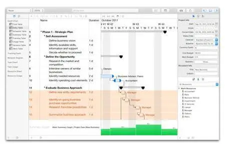 Itaskx 3.0.5 mac free