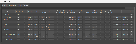 Chaos Corona 10 with Material Library